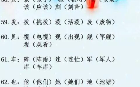 擔(dān)字組詞